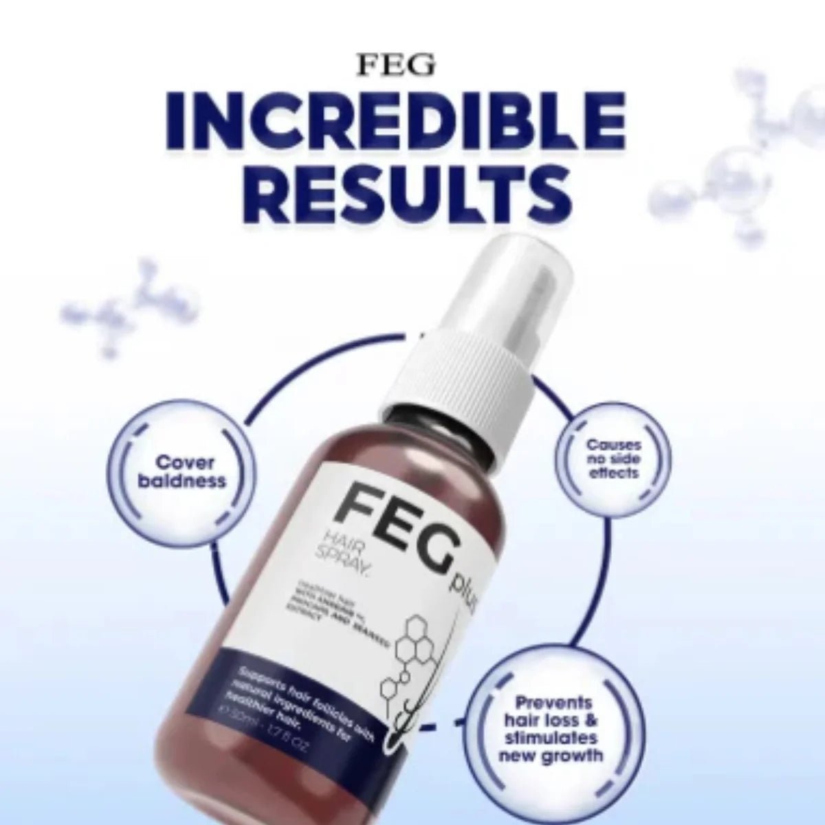 Anti-Hair Loss & Regrowth Solution